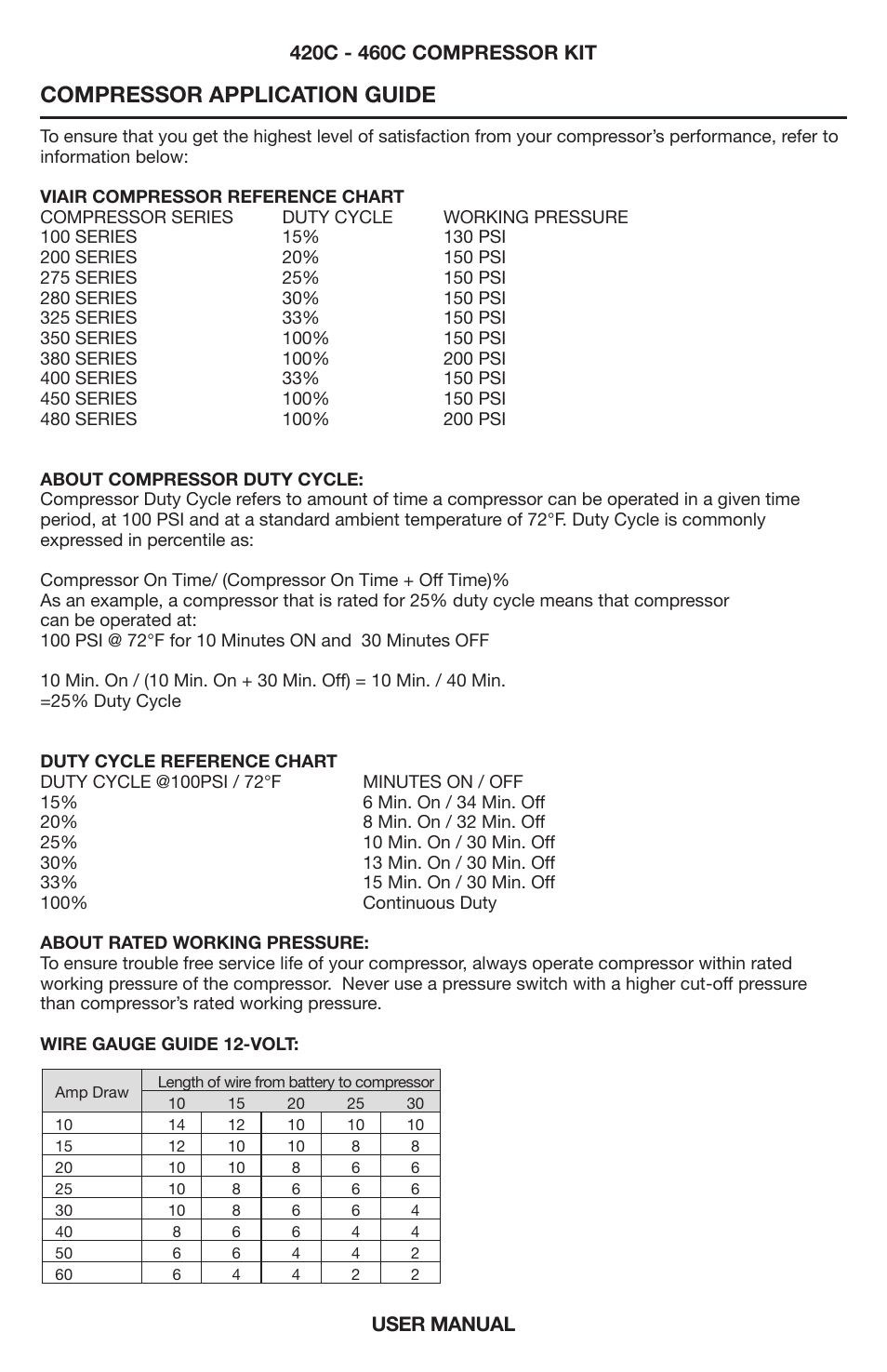Compressor application guide | VIAIR 460C User Manual | Page 6 / 8
