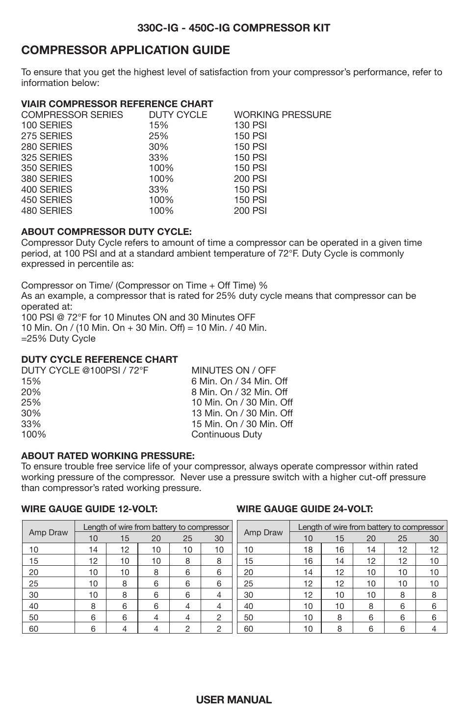 Compressor application guide | VIAIR 450C-IG User Manual | Page 6 / 8