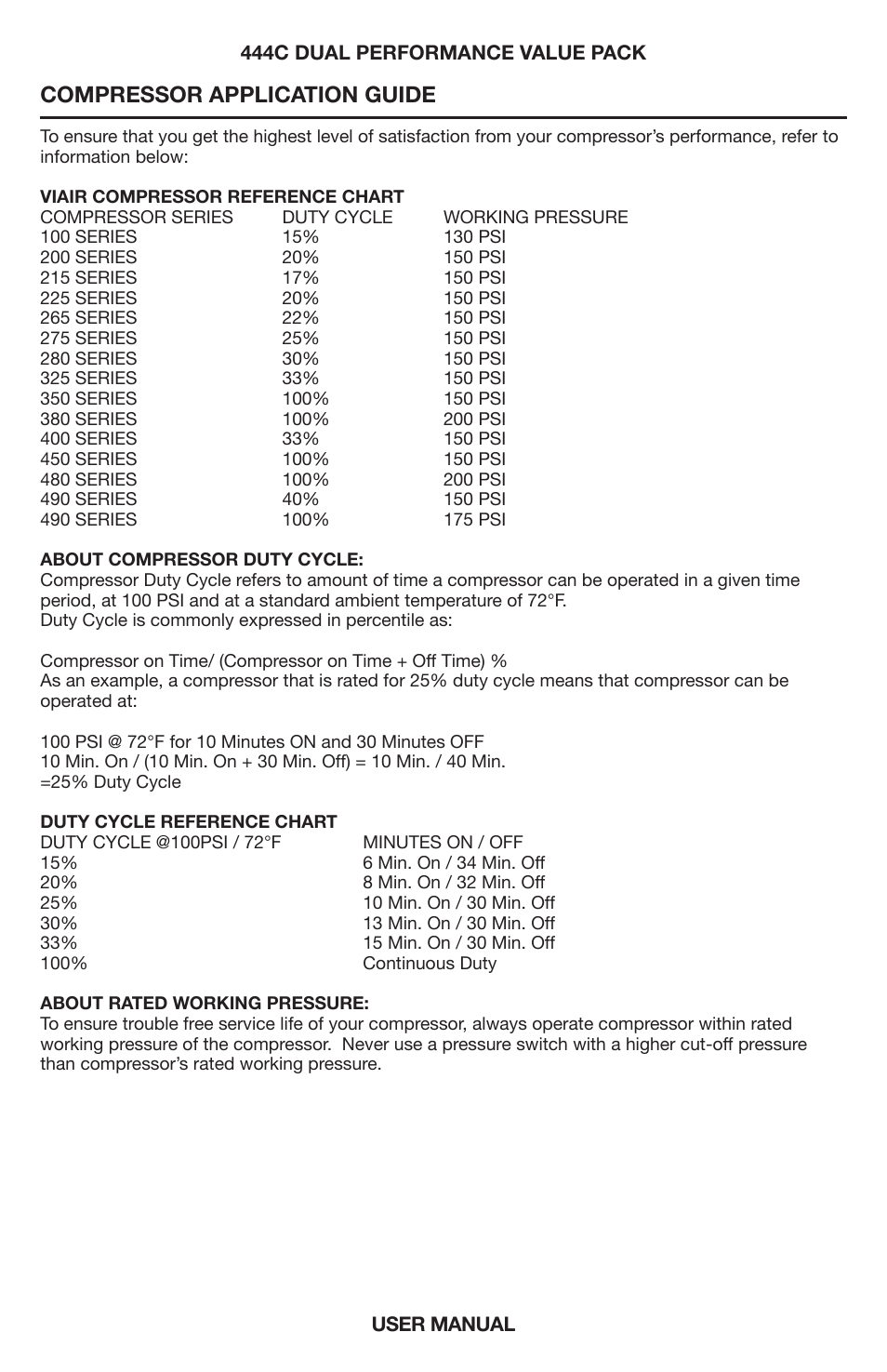 Compressor application guide | VIAIR 444C Dual User Manual | Page 5 / 8