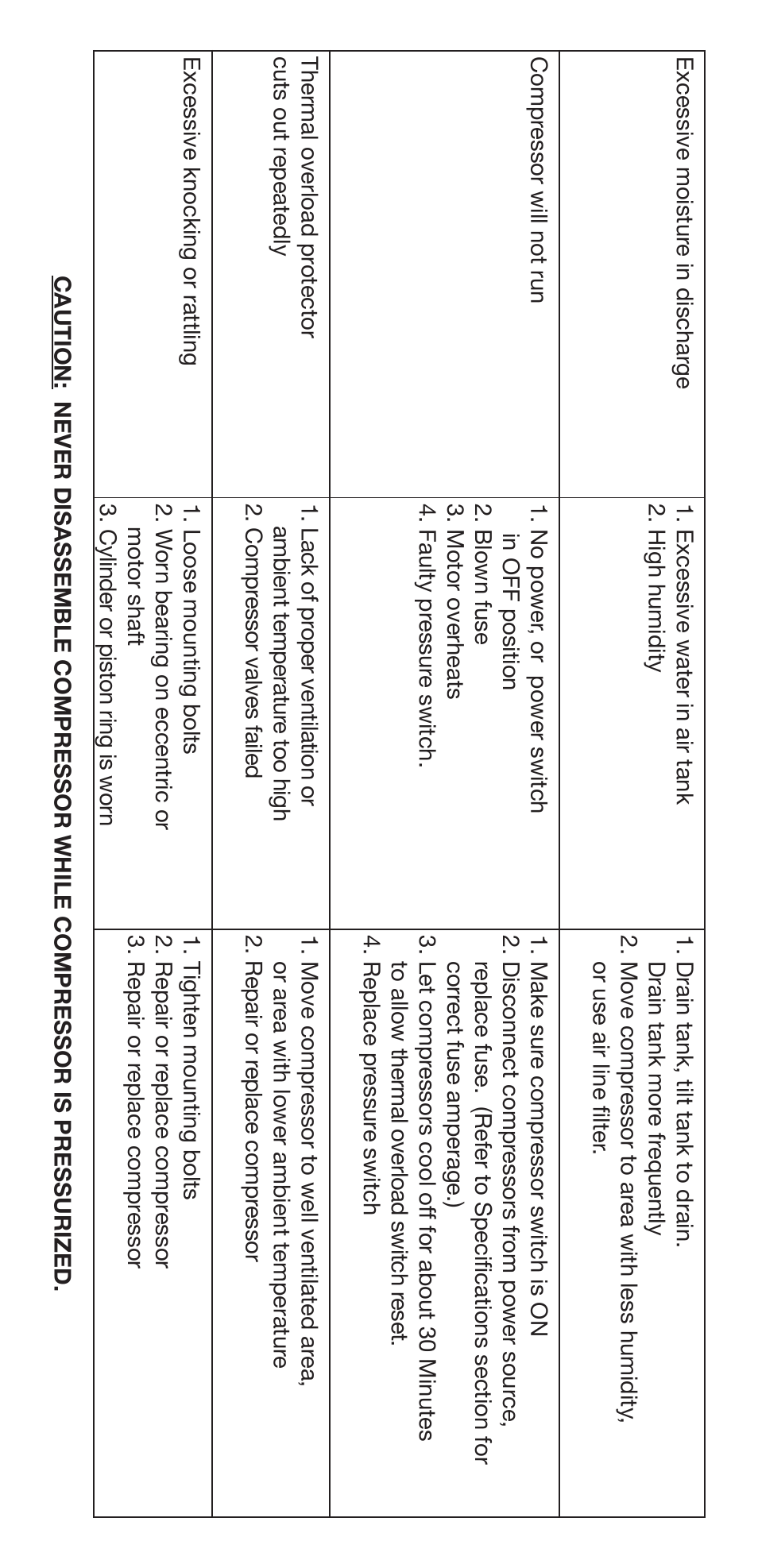 VIAIR 200 PSI Fast-Fill User Manual | Page 9 / 10