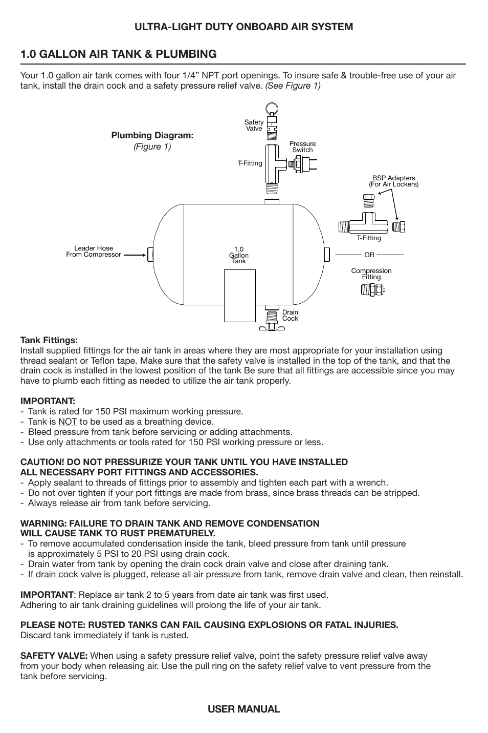 0 gallon air tank & plumbing | VIAIR Ultra-Light Duty OBA User Manual | Page 3 / 8