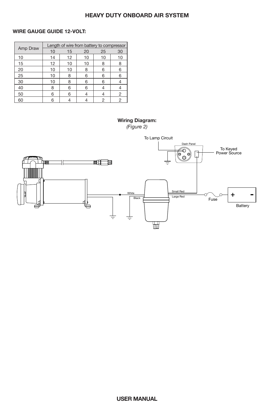 User manual heavy duty onboard air system | VIAIR Heavy Duty OBA User Manual | Page 10 / 11