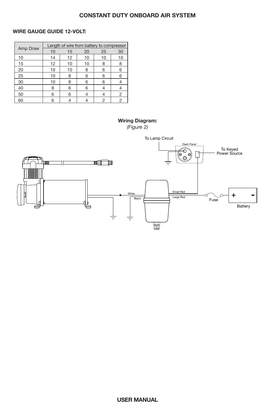 User manual constant duty onboard air system | VIAIR Constant Duty OBA User Manual | Page 10 / 11