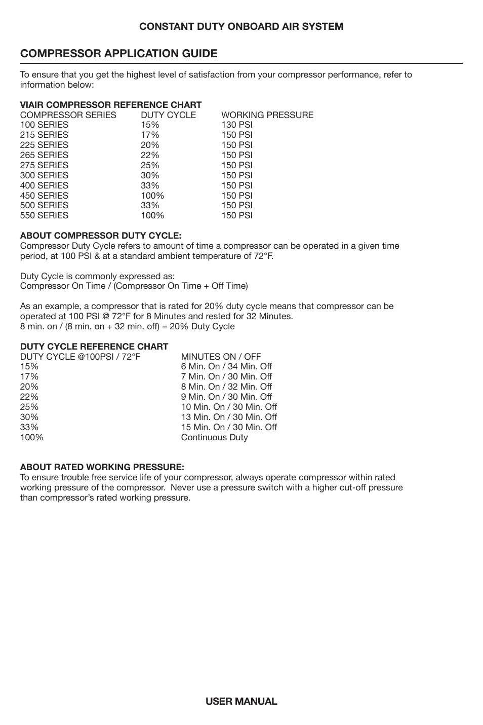 Compressor application guide | VIAIR Constant Duty OBA User Manual | Page 9 / 11