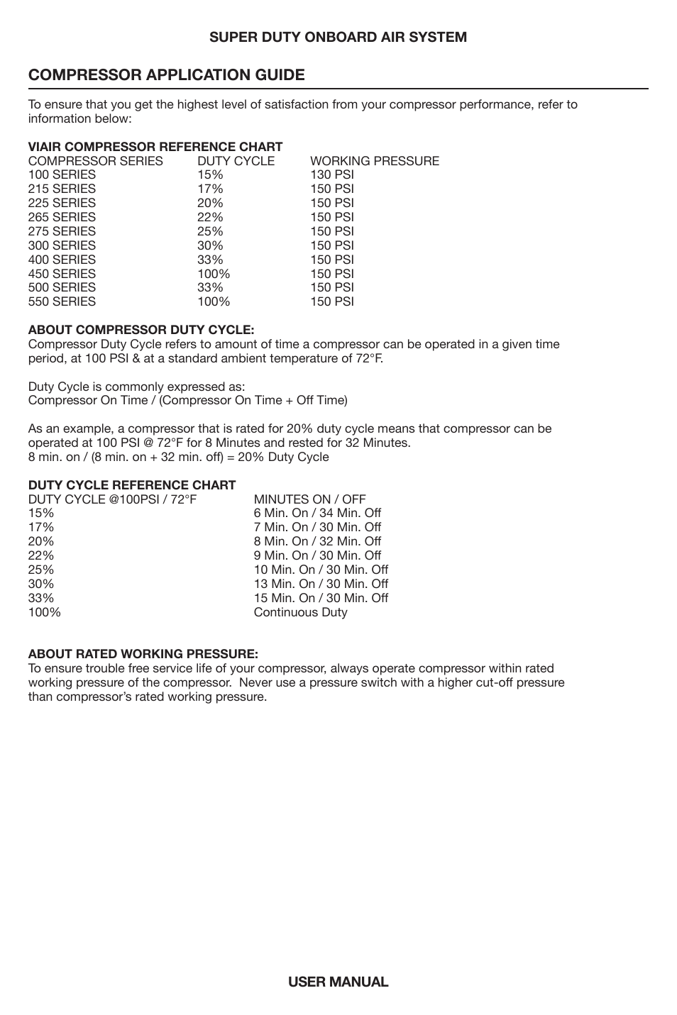 Compressor application guide | VIAIR Super Duty OBA User Manual | Page 11 / 12