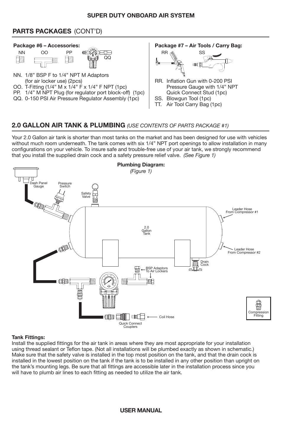 Parts packages, Cont’d) 2.0 gallon air tank & plumbing, User manual super duty onboard air system | Plumbing diagram: (figure 1) | VIAIR Super Duty OBA User Manual | Page 3 / 12