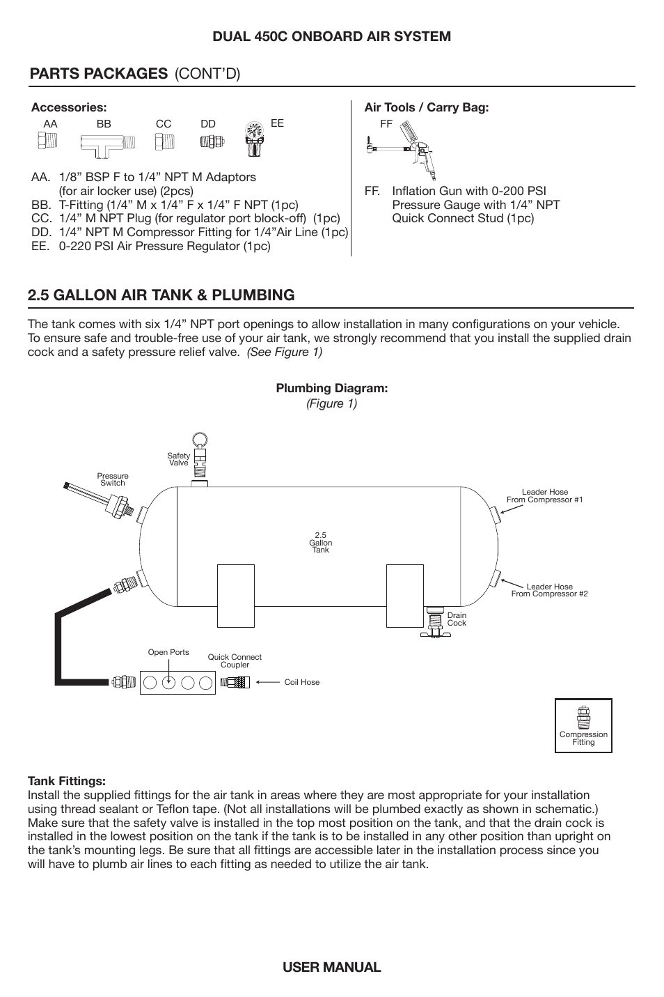 Parts packages, Cont’d) 2.5 gallon air tank & plumbing, User manual dual 450c onboard air system | Plumbing diagram: (figure 1) | VIAIR Dual 450C OBA User Manual | Page 3 / 12