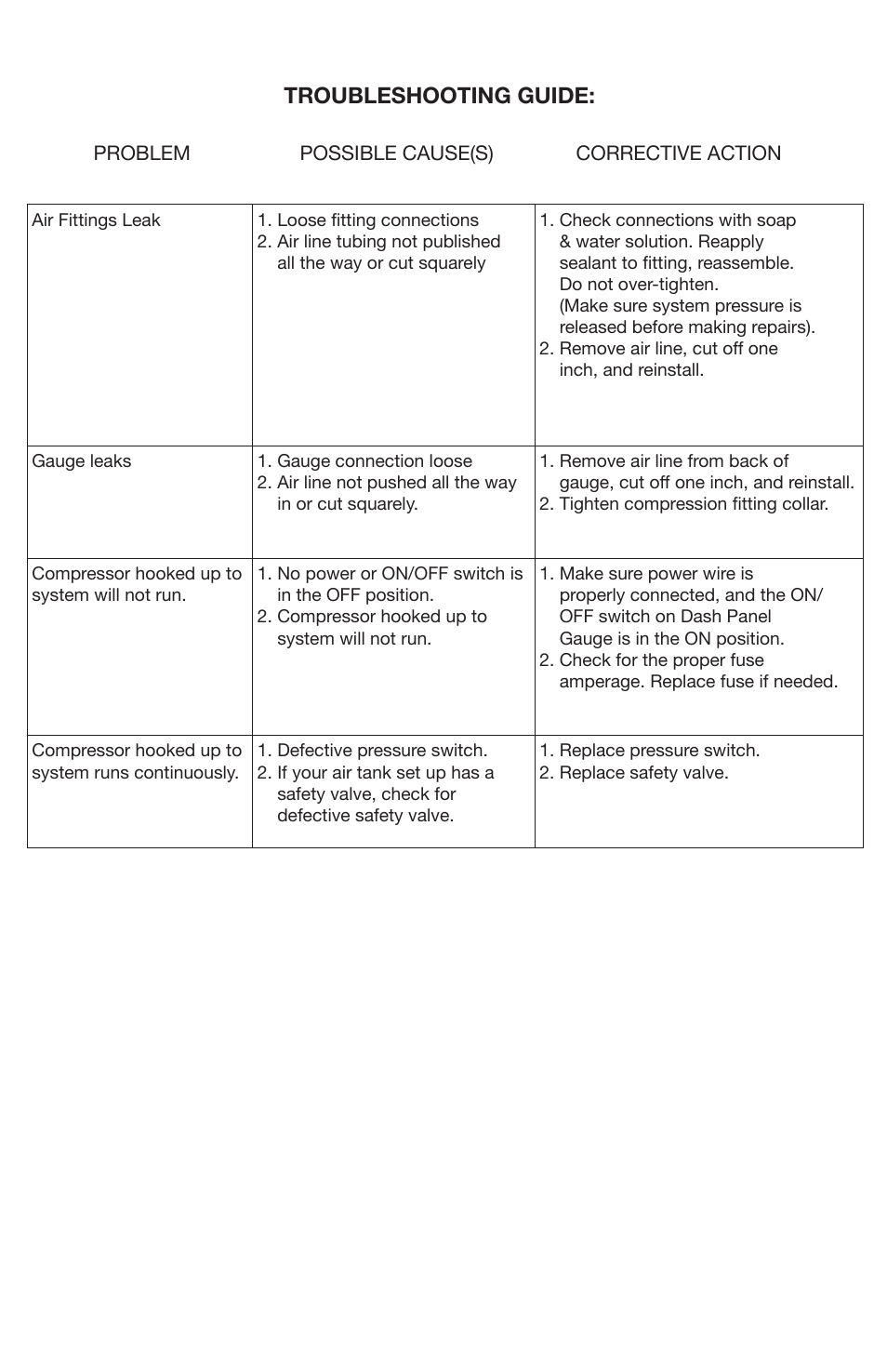Troubleshooting guide | VIAIR Onboard Air Hookup Kit User Manual | Page 7 / 10