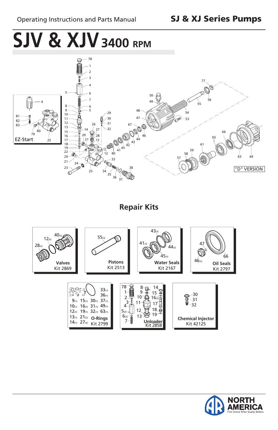 Plunger pumps, Sjv & xjv, Sj & xj series pumps | North america, Repair kits, Operating instructions and parts manual, Ez-start | Vortexx SJ & XJ Series User Manual | Page 14 / 18