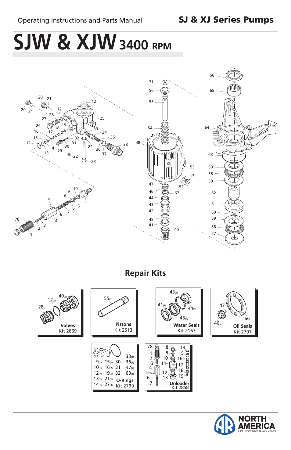 Plunger pumps, Sjw & xjw, Sj & xj series pumps | North america, Repair kits, Operating instructions and parts manual | Vortexx SJ & XJ Series User Manual | Page 16 / 18