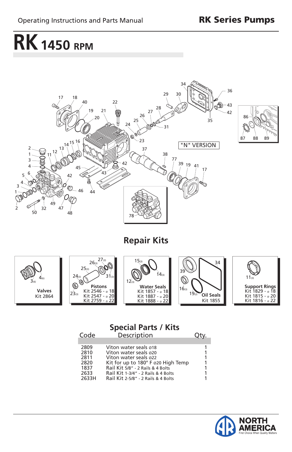 Plunger pumps, Rk series pumps, Repair kits | North america, Special parts / kits, Operating instructions and parts manual, Code description qty, N" version | Vortexx RK Series User Manual | Page 14 / 21