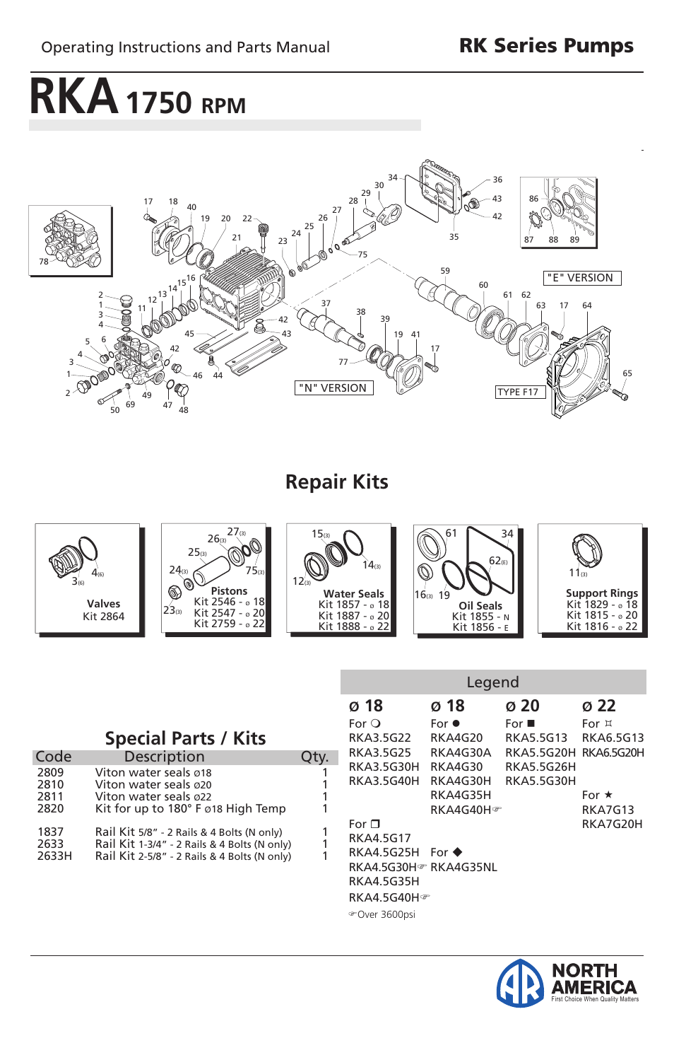 Plunger pumps, Rk series pumps, Repair kits | North america, Special parts / kits, Operating instructions and parts manual, Code description qty, Legend | Vortexx RK Series User Manual | Page 16 / 21
