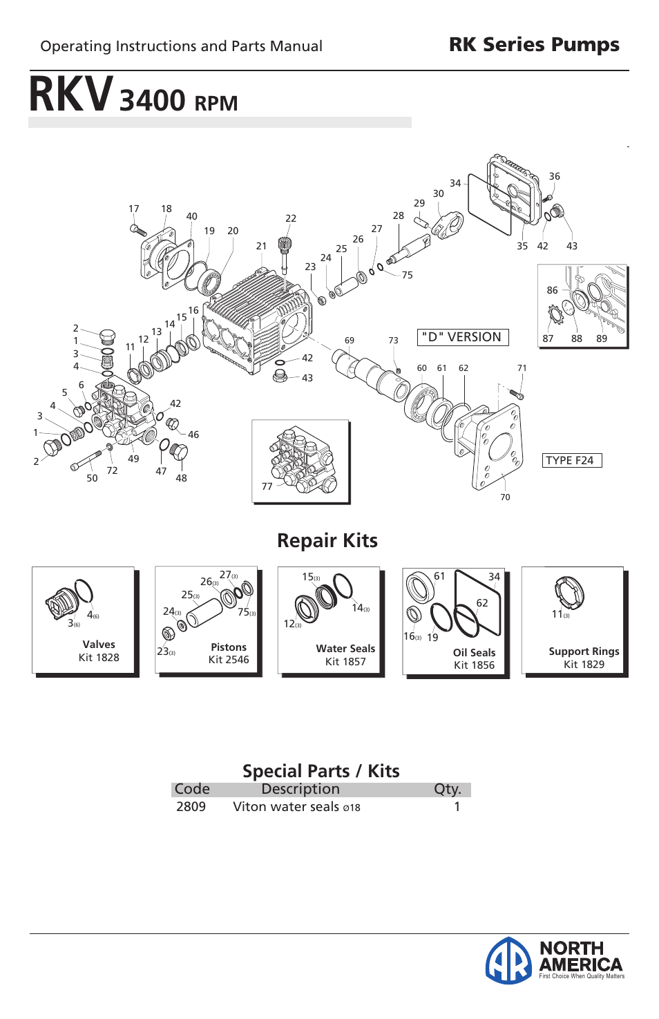Plunger pumps, Rk series pumps, Repair kits | North america, Special parts / kits, Operating instructions and parts manual, Code description qty, 2809 viton water seals, D" version | Vortexx RK Series User Manual | Page 18 / 21