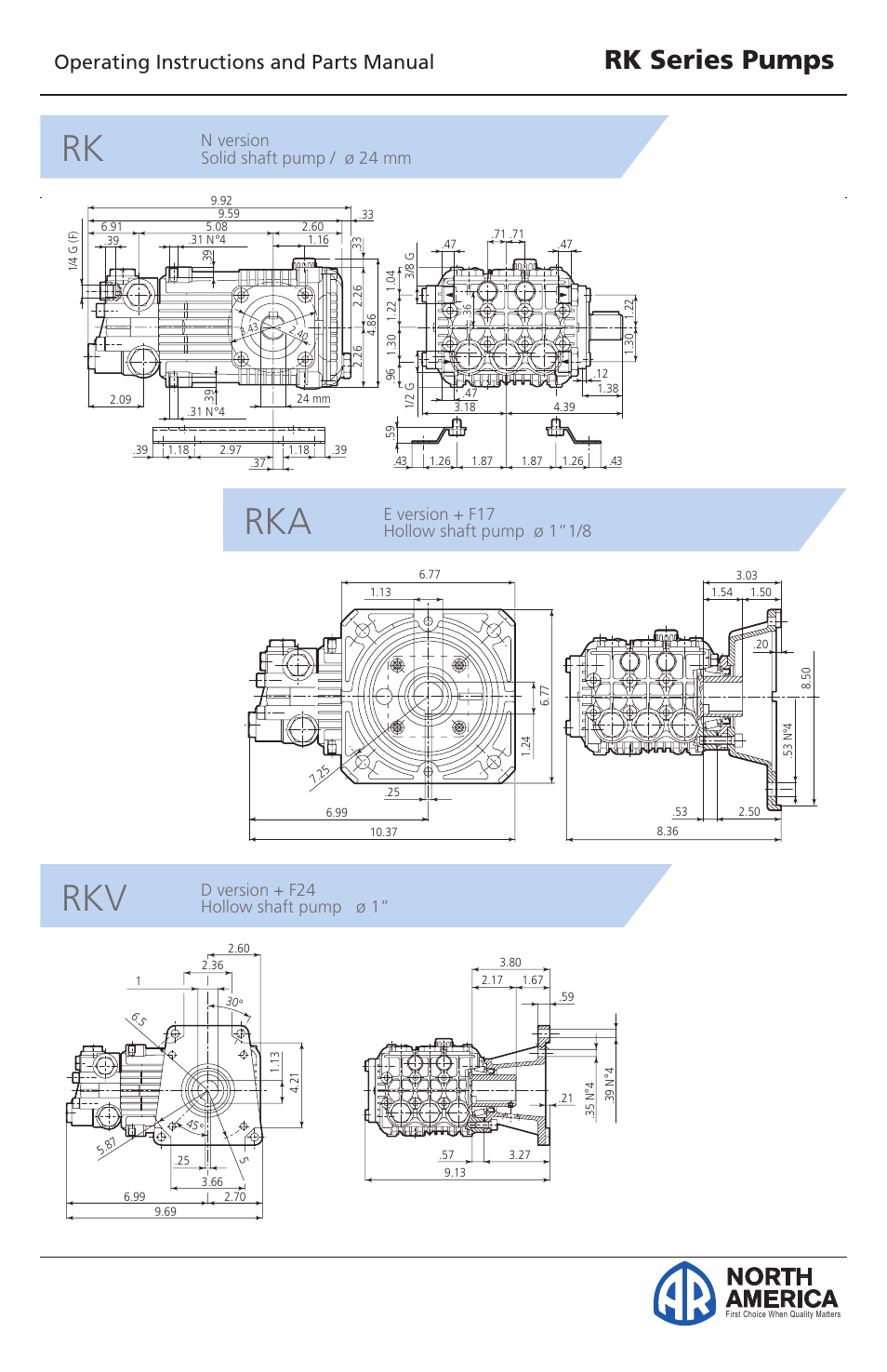 Plunger pumps, Rk series pumps, North america | Operating instructions and parts manual | Vortexx RK Series User Manual | Page 2 / 21