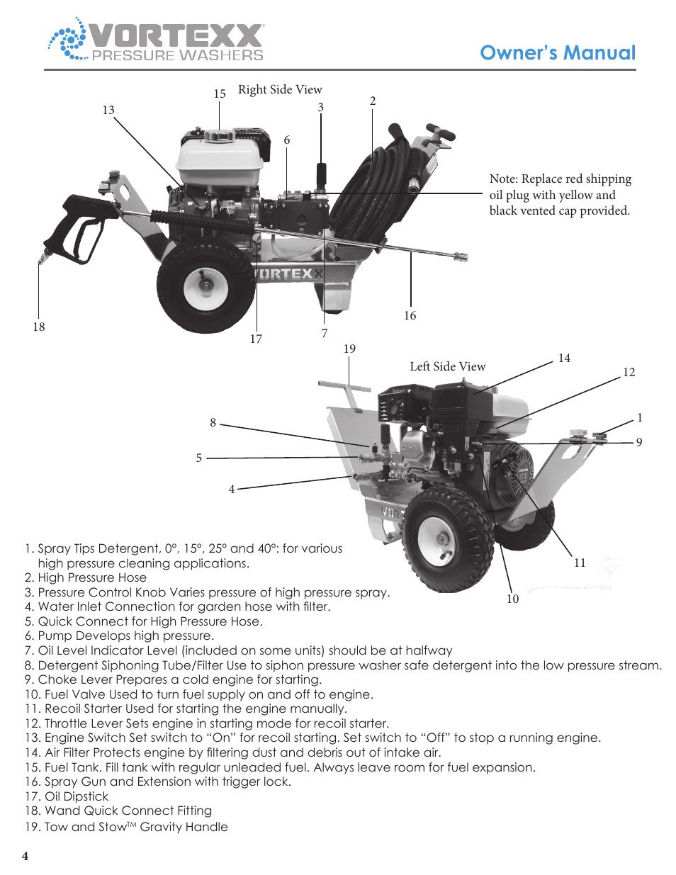 Owner’s manual | Vortexx Pressure washers User Manual | Page 4 / 12