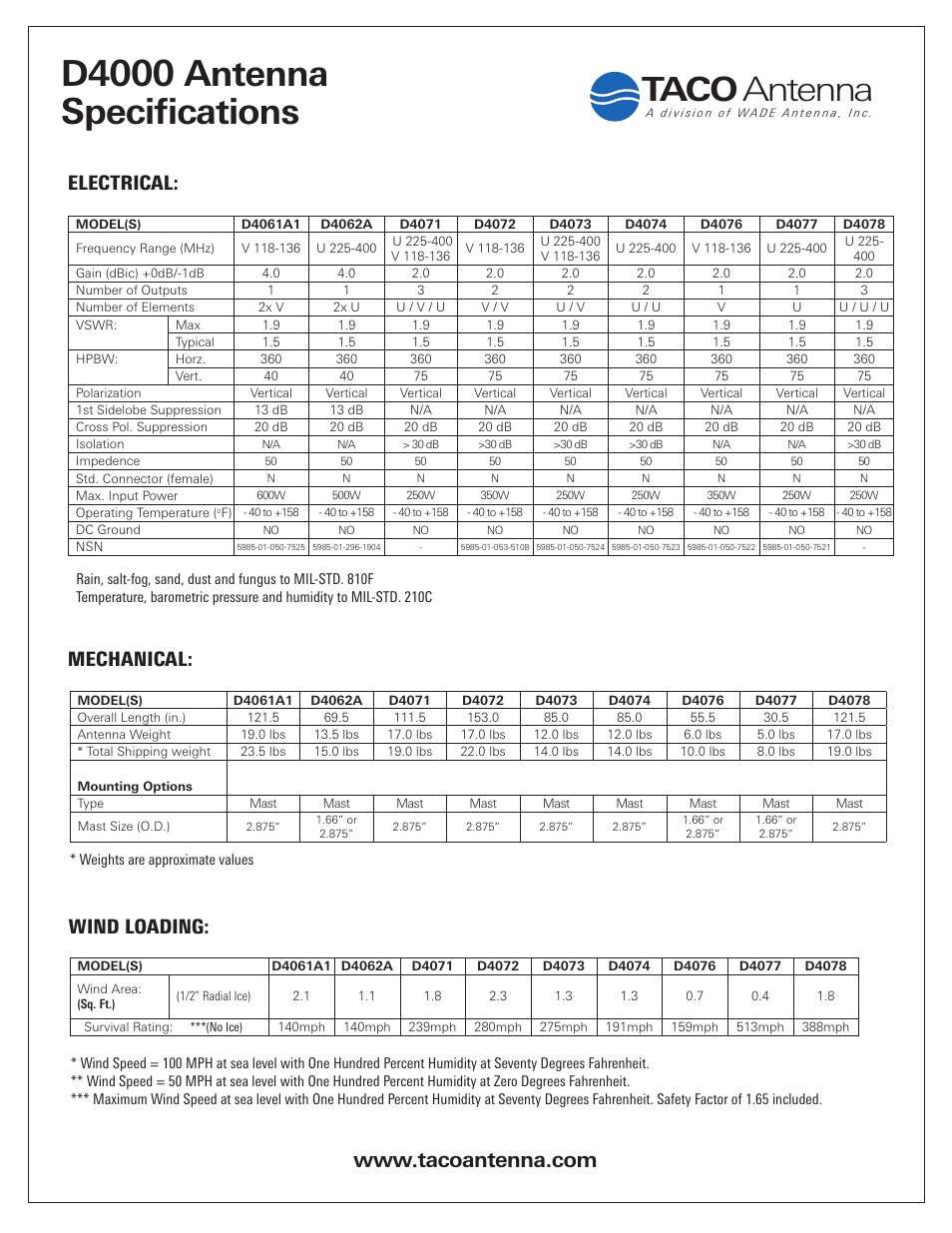 D4000 antenna specifications, Taco antenna, Electrical: mechanical: wind loading | Wade Antenna D4000 Series User Manual | Page 2 / 2