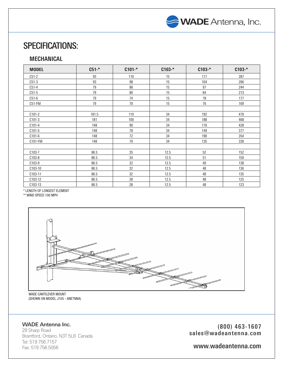 Specifications, Wade antenna, inc, Mechanical | Wade Antenna C-Series User Manual | Page 2 / 2
