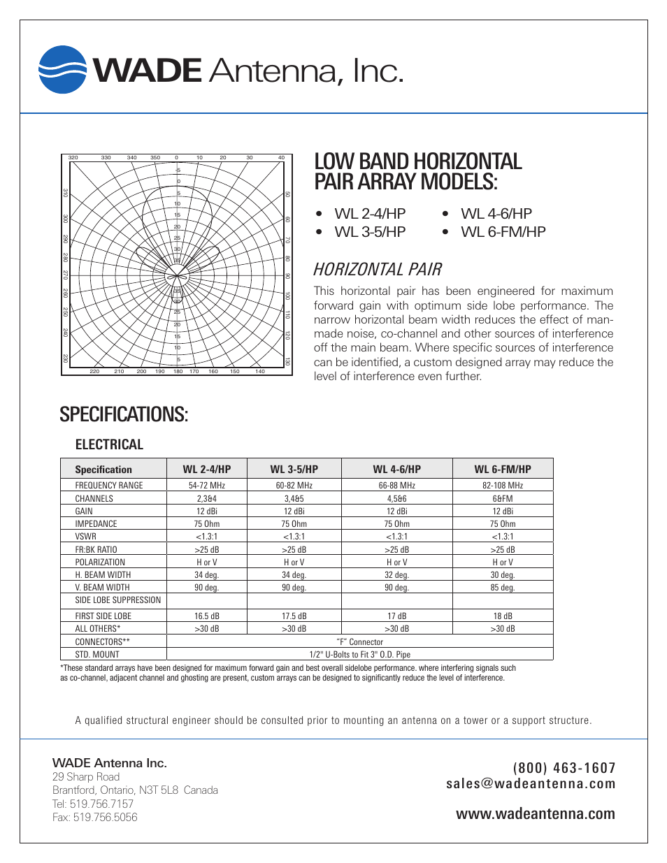 Wade Antenna WL6-FM_HP User Manual | 2 pages