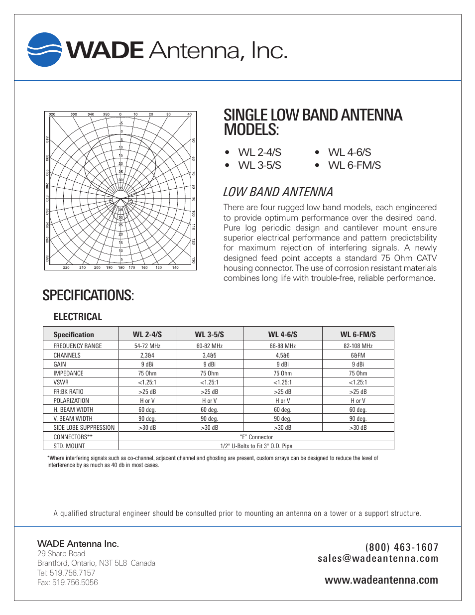 Wade Antenna WL6-FM_S User Manual | 2 pages