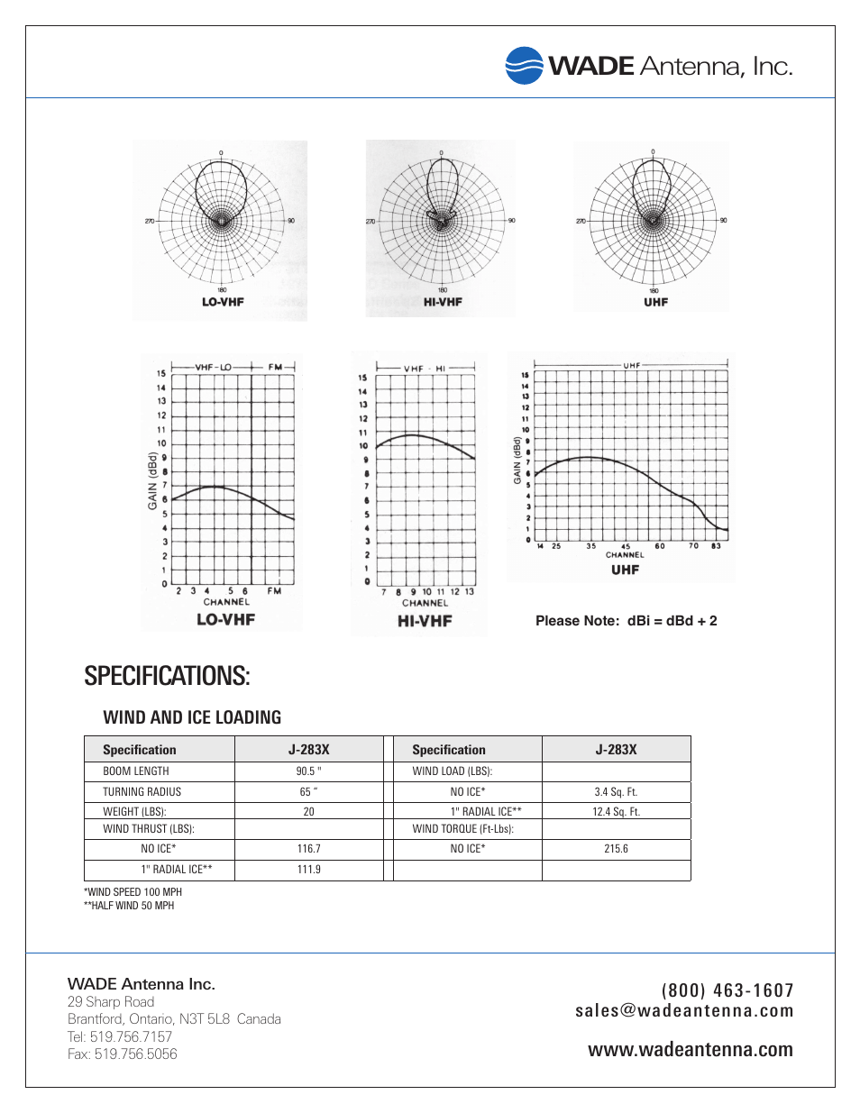 Specifications, Wade antenna, inc, Wind and ice loading | Wade Antenna J-283X User Manual | Page 2 / 2