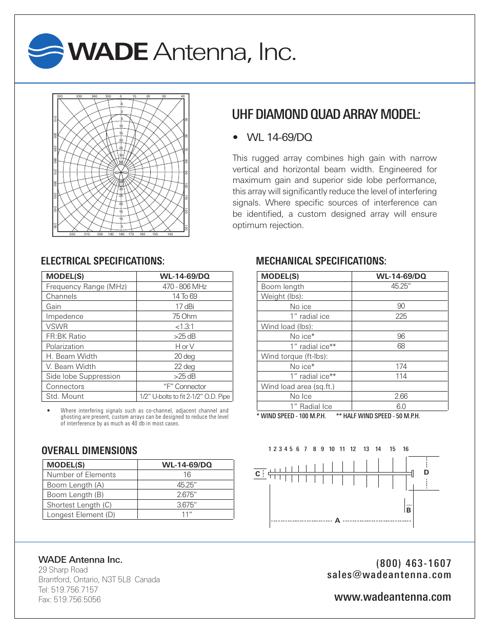 Wade Antenna WL14-69_DQ User Manual | 1 page