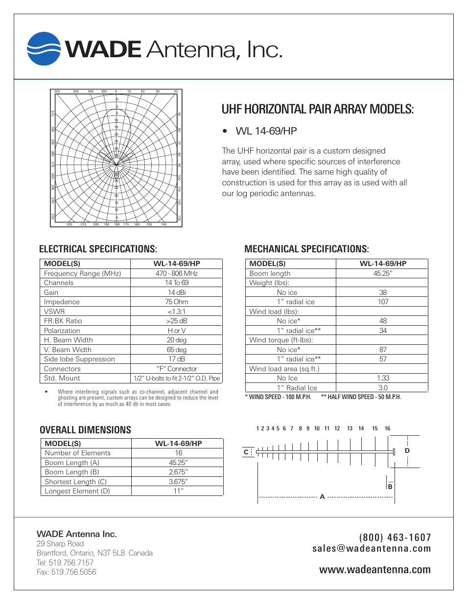 Wade Antenna WL14-69_HP User Manual | 1 page