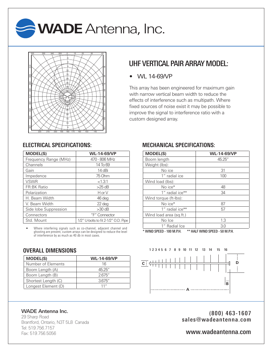 Wade Antenna WL14-69_VP User Manual | 1 page