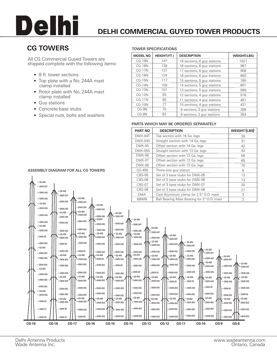 Cg towers, Delhi commercial guyed tower products, Top plate with a no. 244a mast clamp installed | Rotor plate with no. 244a mast clamp installed, Guy stations, Concrete base stubs, Special nuts, bolts and washers, Delhi antenna products wade antenna inc, Assembly diagram for all cg towers | Wade Antenna CG Towers User Manual | Page 2 / 3