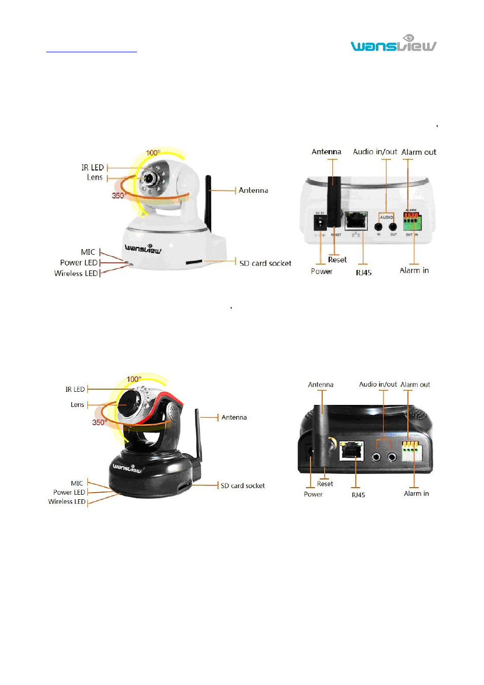 Product family for nch series, Nch530w, Ndoor | Amera, Nch530w indoor vga ptz camera, Indoor hd ptz camera | WansView NCH 537MW User Manual | Page 24 / 26