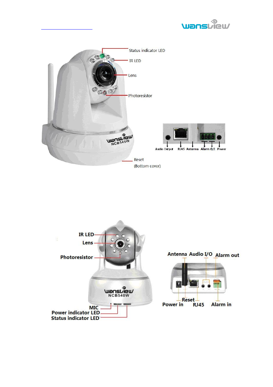 Ncb545w, Camera, Ncb540w | 3 ncb545w ptz camera, 4 ncb540w ptz camera | WansView NCB546 User Manual | Page 25 / 27