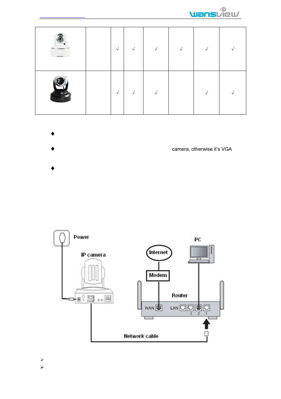 Install device | WansView NCZ554MW User Manual | Page 5 / 22