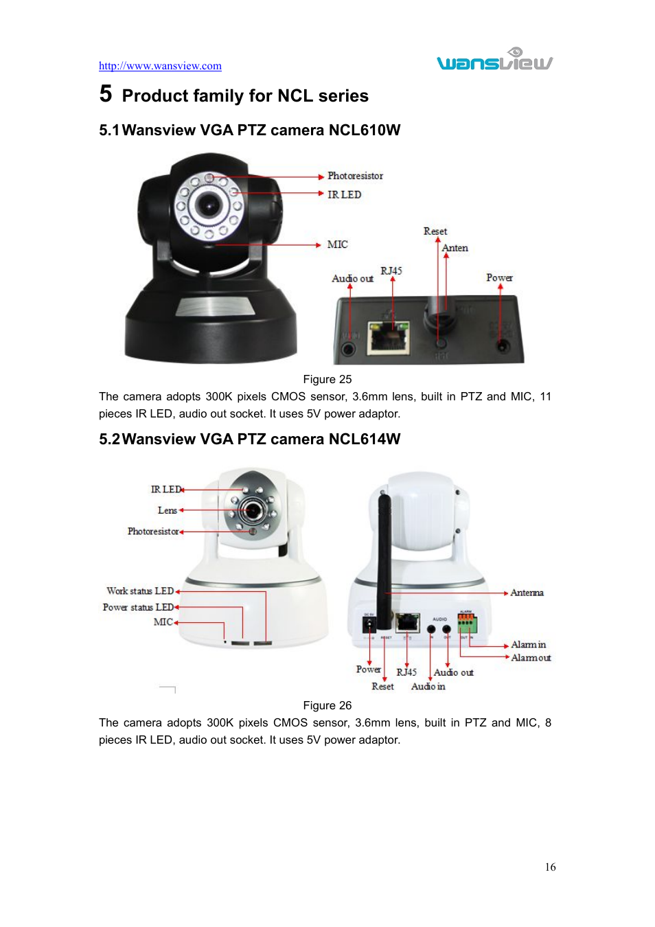 Productfamilyfornclseries, Wansviewvgaptzcamerancl610w, Wansviewvgaptzcamerancl614w | 5 product family for ncl series, Ansview, Vga ptz, Camera, Ncl610w, Ncl614w, Product family for ncl series | WansView NCL615W User Manual | Page 17 / 18