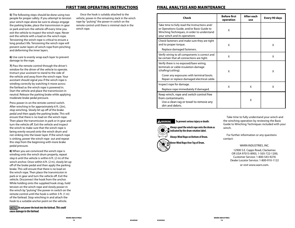 First time operating instructions, Final analysis and maintenance | WARN ZEON 12 User Manual | Page 7 / 36