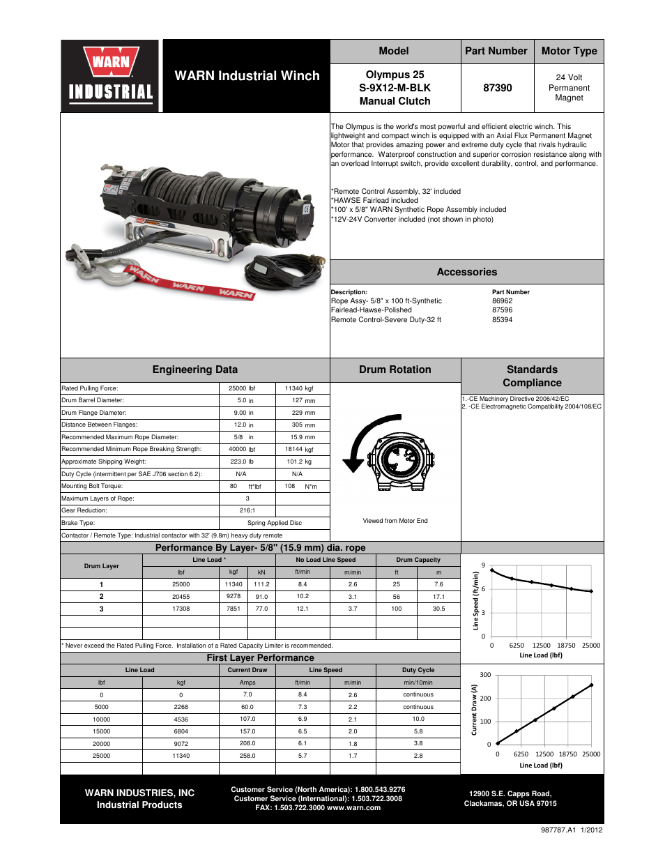 WARN OLYMPUS 25 S-9X12-M-BLK User Manual | 2 pages