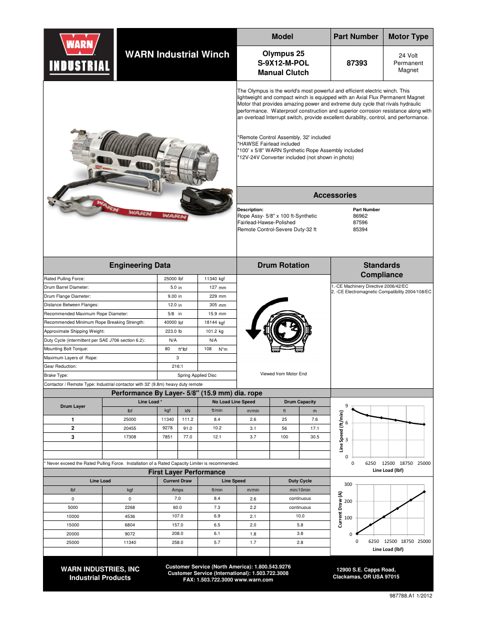 WARN OLYMPUS 25 S-9X12-M-POL User Manual | 2 pages