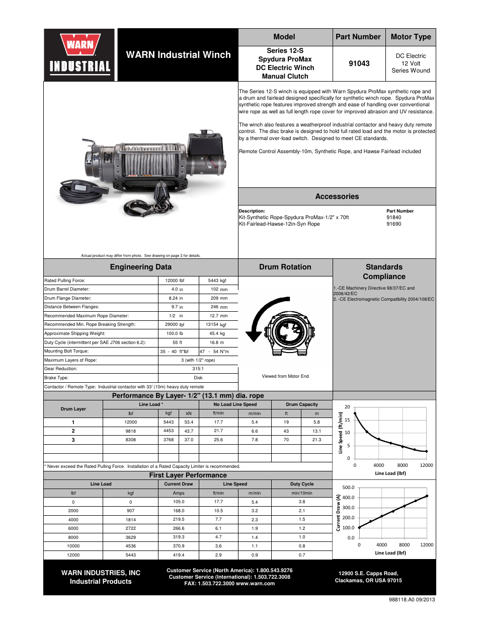 WARN S-12 Series Spydura ProMax User Manual | 2 pages