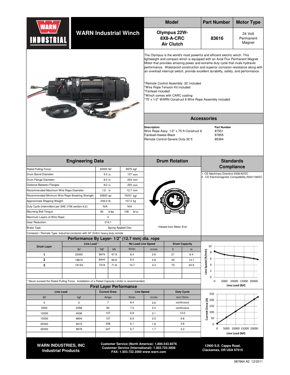 WARN OLYMPUS 22 22W-8X8-A-CRC User Manual | 2 pages