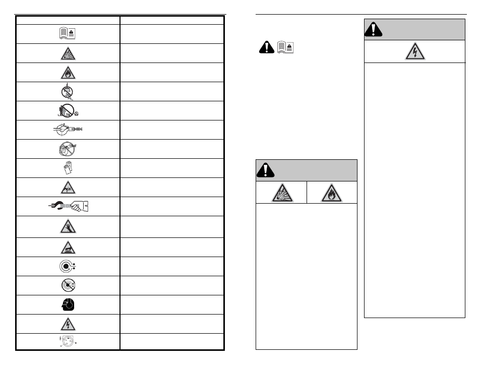 Avertissements et mises en garde avertissement, Avertissement | WARN PullzAll Installation User Manual | Page 12 / 32