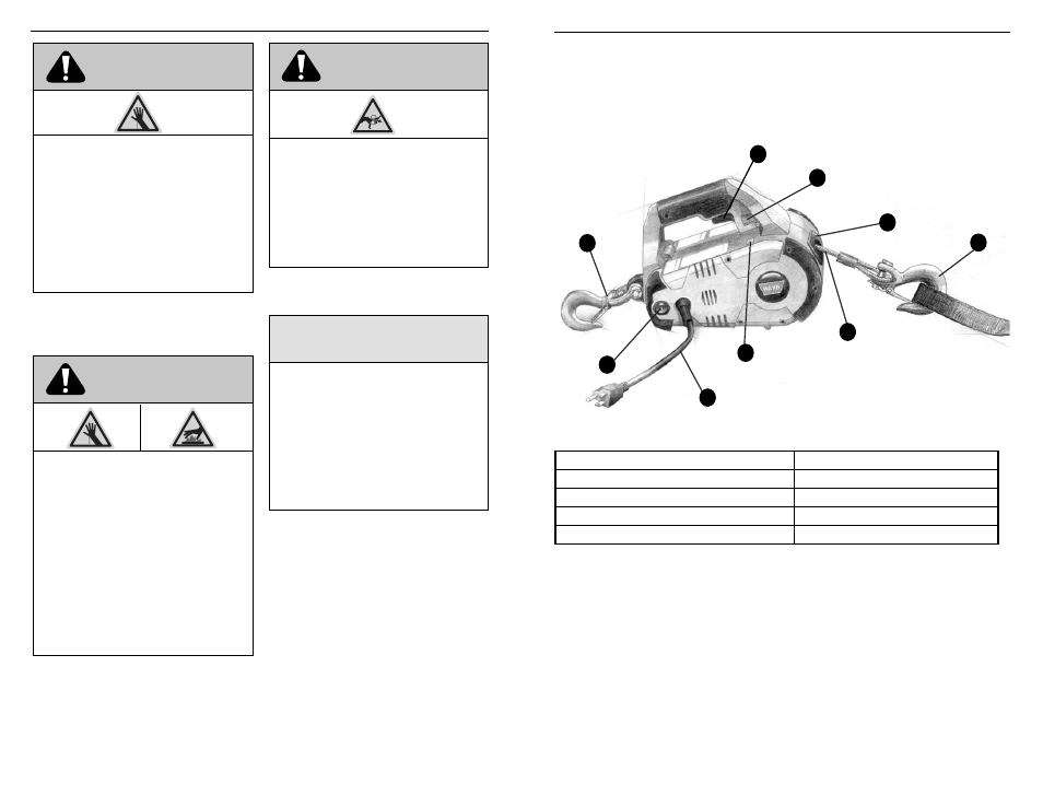 Avis attention, Attention | WARN PullzAll Installation User Manual | Page 14 / 32