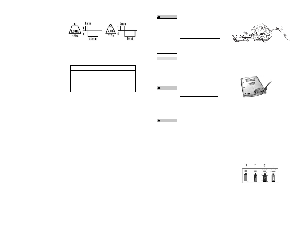 Principes de fonctionnement du pullzall, Source d’alimentation | WARN PullzAll Installation User Manual | Page 17 / 32