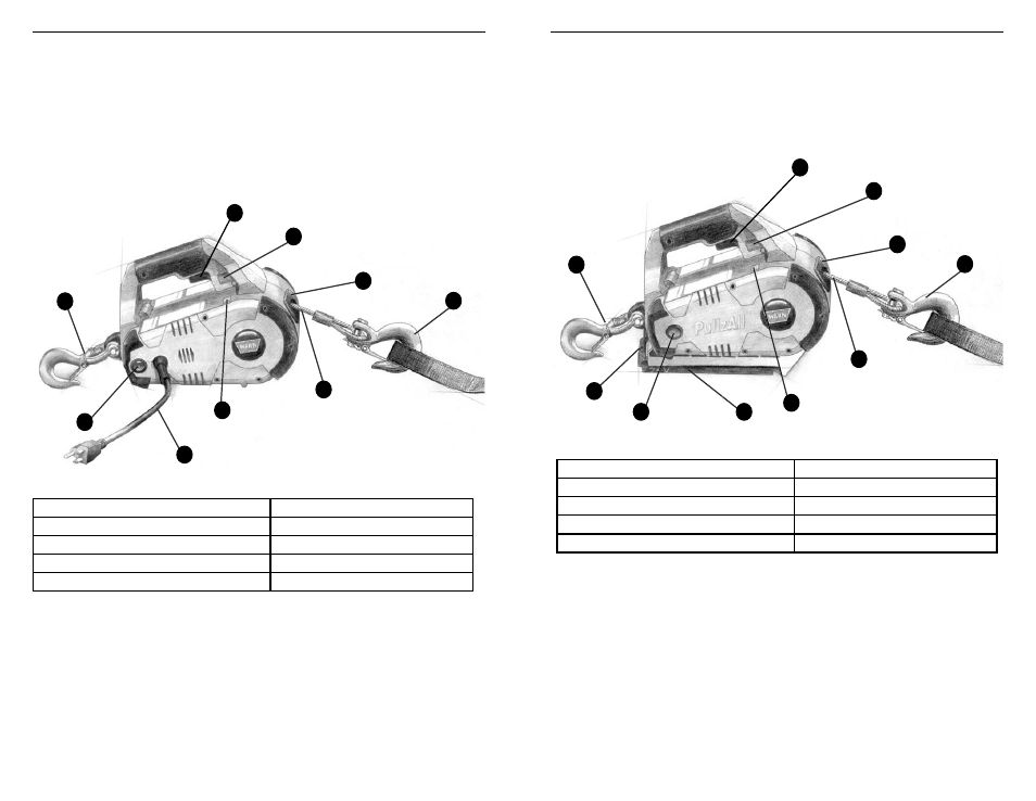 Especificaciones del pullzall | WARN PullzAll Installation User Manual | Page 25 / 32