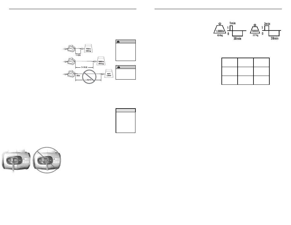 WARN PullzAll Installation User Manual | Page 6 / 32