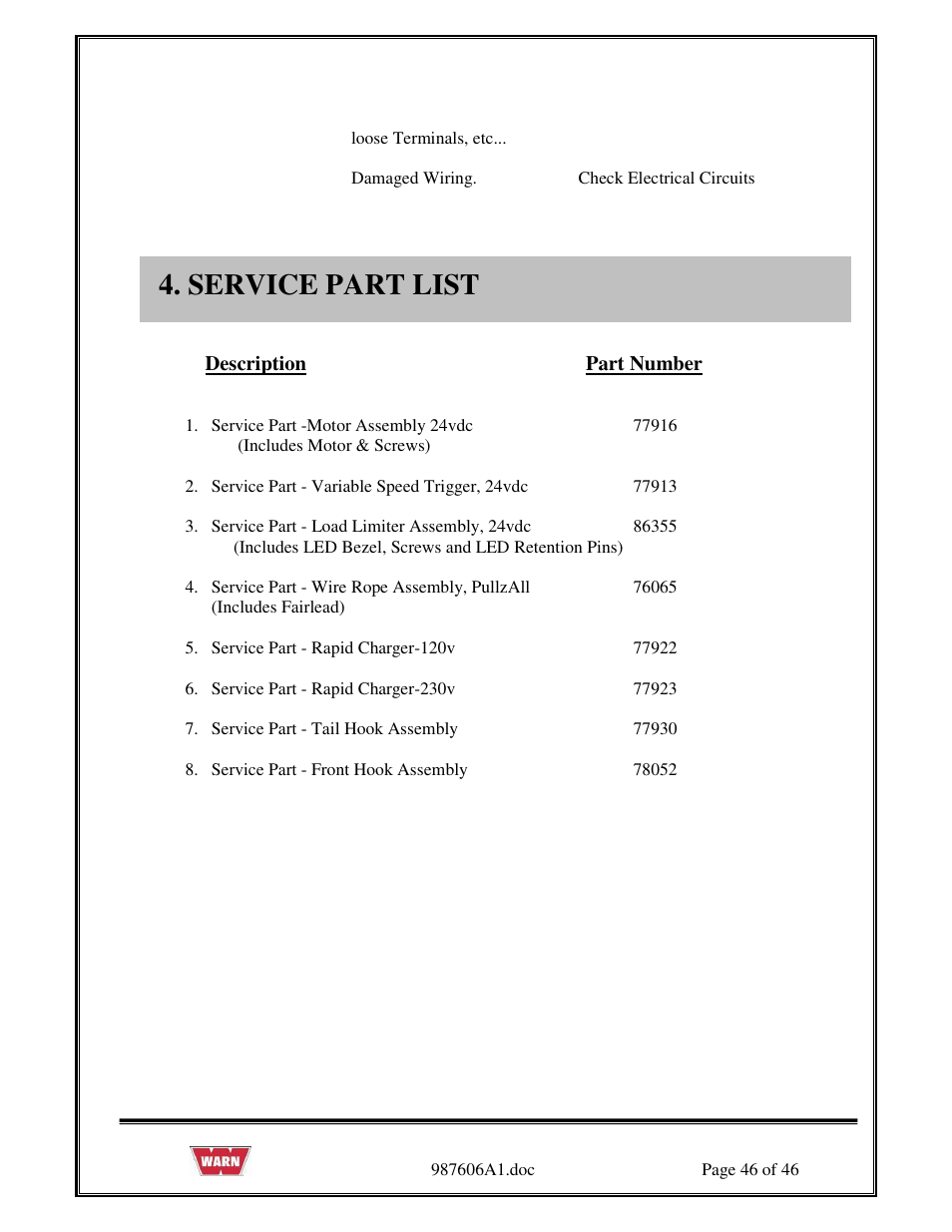 Service part list | WARN PullzAll SERVICE GUIDE 885005 & 885006 User Manual | Page 46 / 46