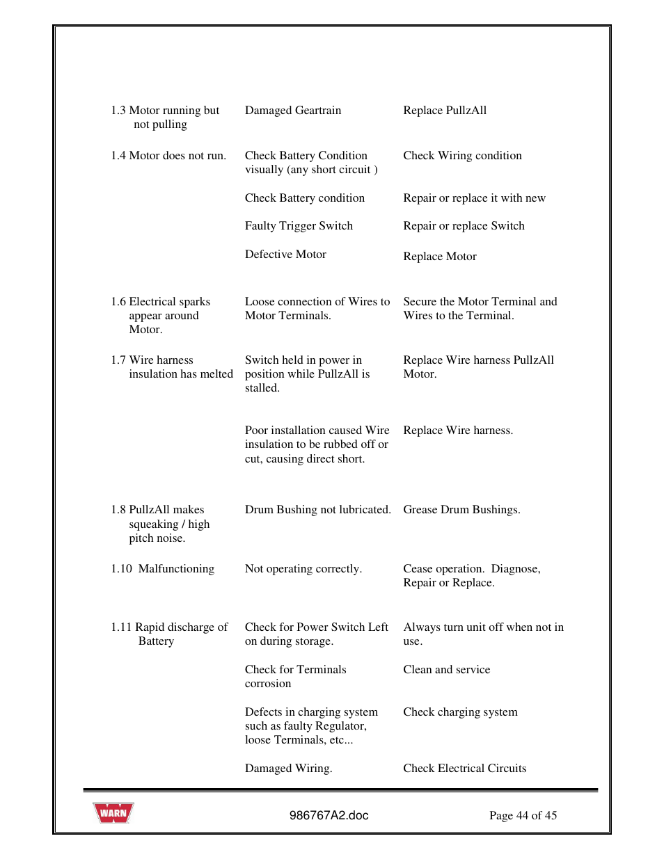 WARN PullzAll SERVICE GUIDE 685005, 685006 & 685007 User Manual | Page 44 / 45