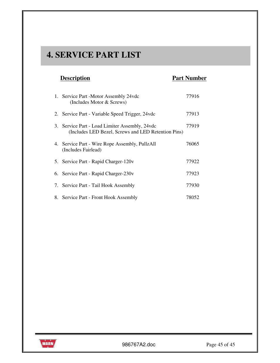 Service part list | WARN PullzAll SERVICE GUIDE 685005, 685006 & 685007 User Manual | Page 45 / 45