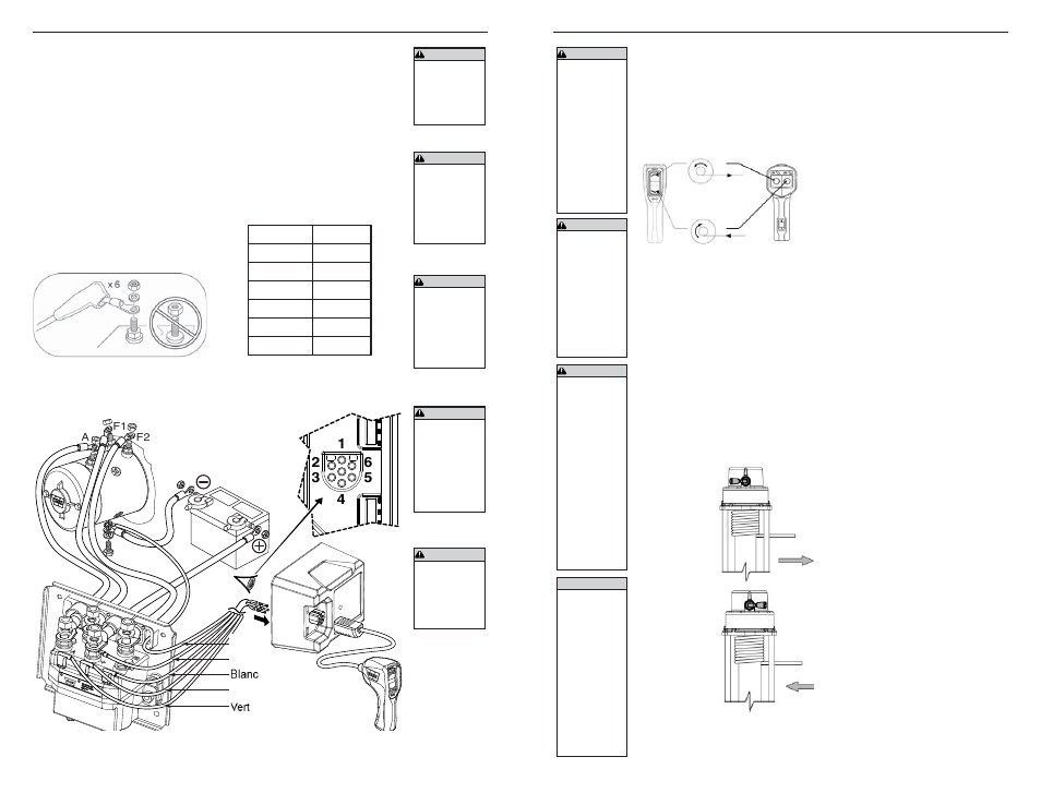 Raccordements électriques, Instructions d’utilisation | WARN M15000 User Manual | Page 12 / 20