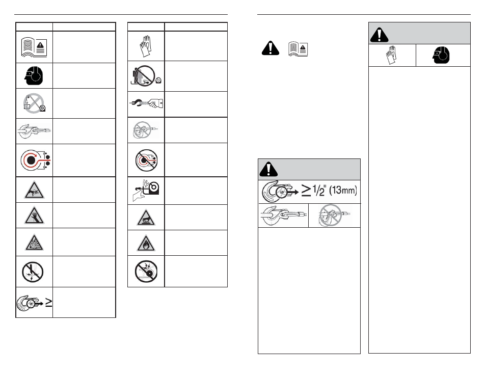 Avertissements et mises en garde avertissement, Avertissement | WARN M15000 User Manual | Page 9 / 20