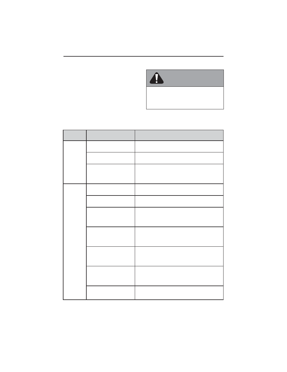 Warning, Trouble shooting, Personal injury | WARN 30XL Series User Manual | Page 13 / 16