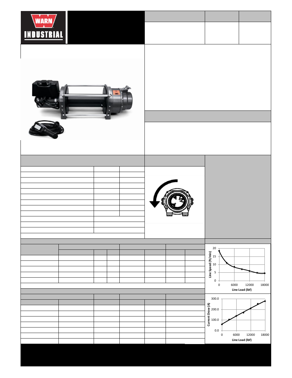 WARN 18 DC Series User Manual | 2 pages