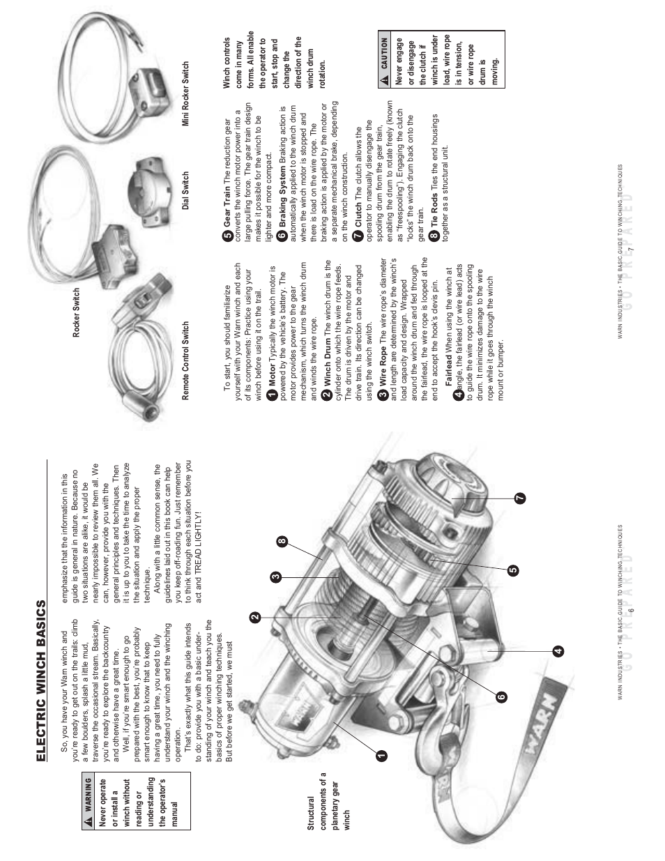 Electric winch basics | WARN SNATCH BLOCK User Manual | Page 4 / 30
